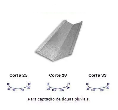 Corte Calha água furtada 