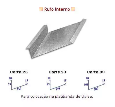 Corte Rufo Interno